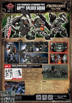 Toys Alliance 1/35 ARC-17 Yggdrasill Arche-Soilder Squad Standard Type Set Of 3 -Show.Z Store 3f38cca180