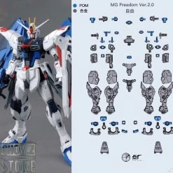 Point Factory Studio Metal Parts For Bandai MG ZGMF-X10A Freedom Gundam Ver. 2.0 -Show.Z Store 543897c9ac